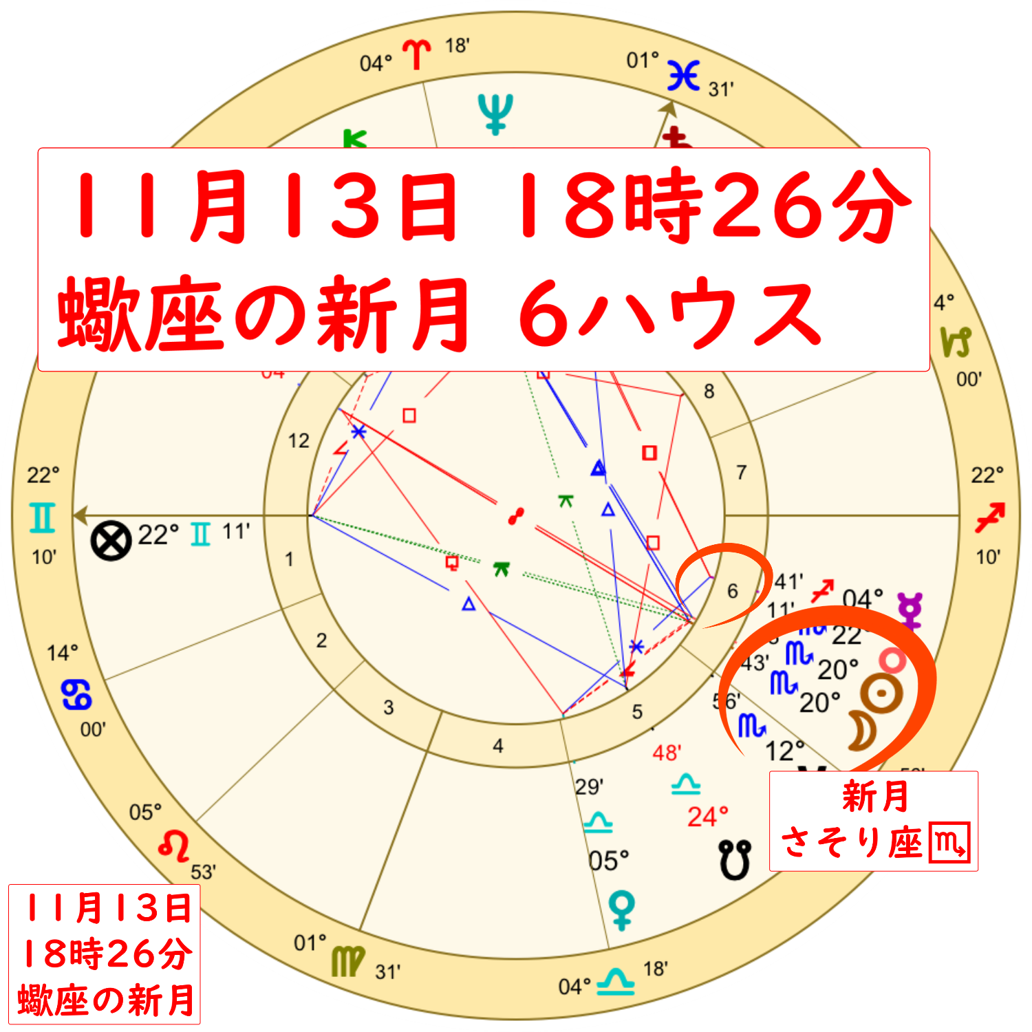 蠍座新月！本当に大切なモノを大切にするためにのアイキャッチ画像