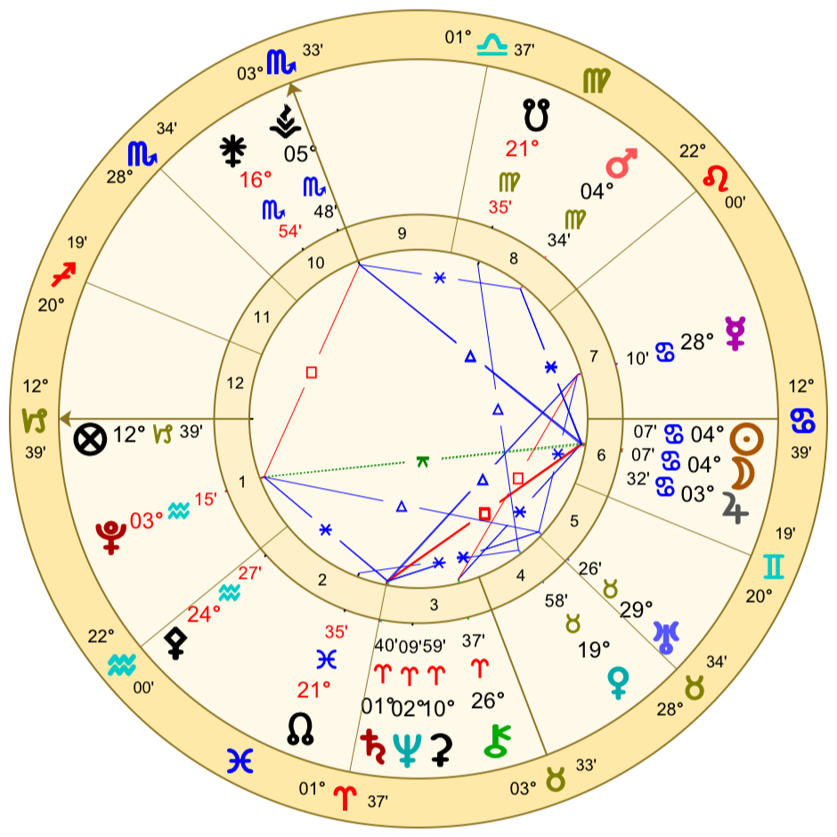 蟹座の新月！本当の意味で心が満たされるために必要なことは？のhoroscope解説画像