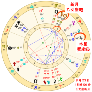  乙女座の新月！未来を見据えた上で細部の調整のときのアイキャッチ画像