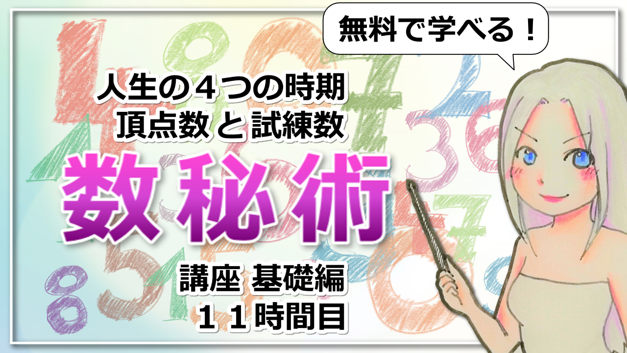 【数秘術基礎講座１１】あなたは今、どんな時期？人生を4つに分けてみようのアイキャッチ画像