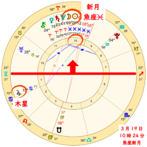  魚座の新月！本当に心からやりたい事と共に次のステージへのアイキャッチ画像